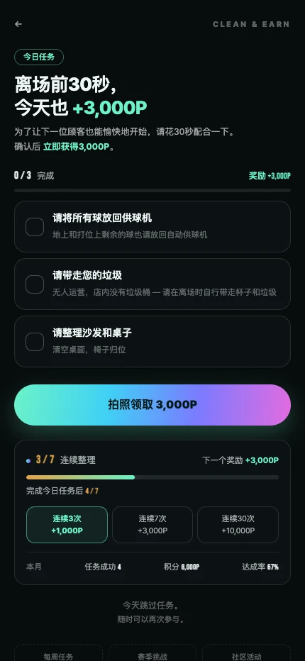 使用结束后上传整理照片并查看积分的页面
