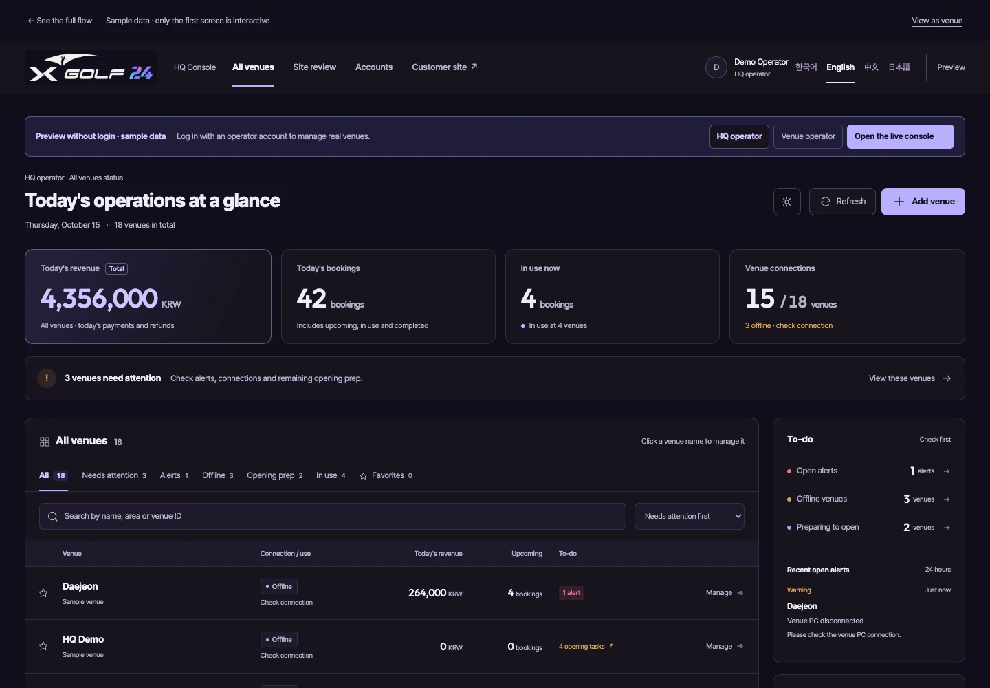 Product dashboard showing daily revenue, bookings, occupancy and connection status