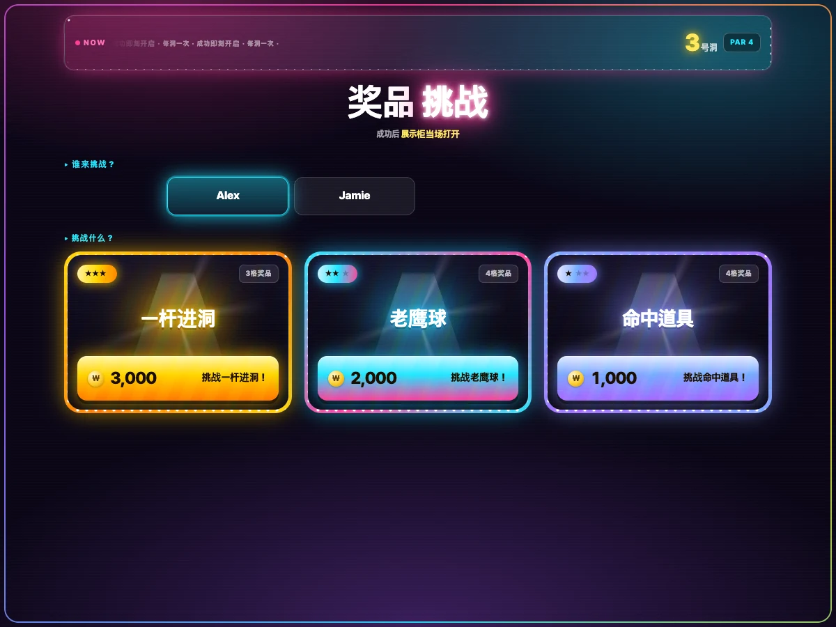 选择参与者与奖品挑战的真实顾客页面