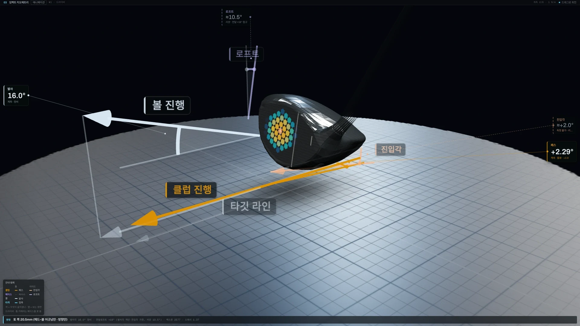 볼과 클럽의 진행 방향을 보여주는 임팩트 분석 화면