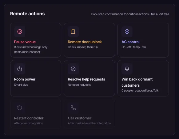 Remote actions — door · AC — 1
