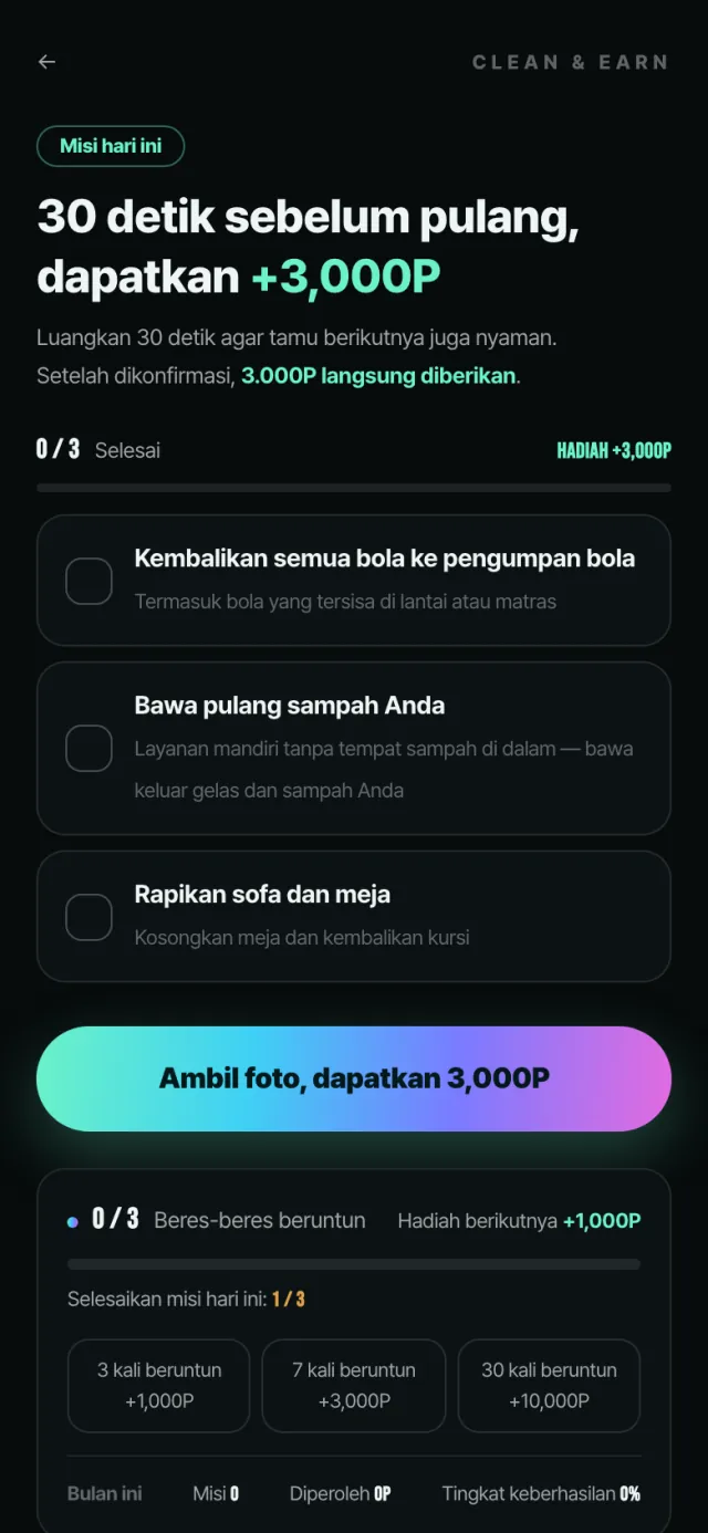 Perpanjang · rapikan · keluar — 3