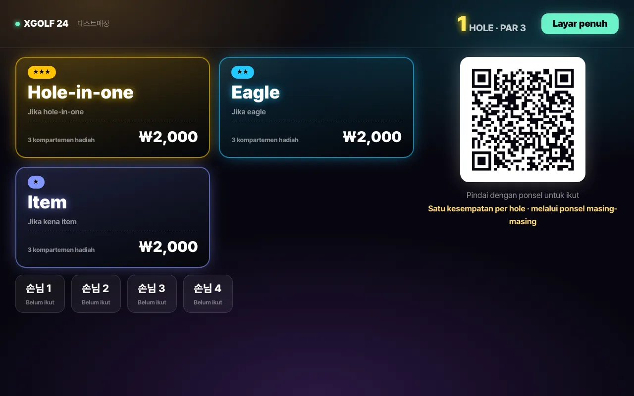 Tantangan hadiah · tablet meja — 1