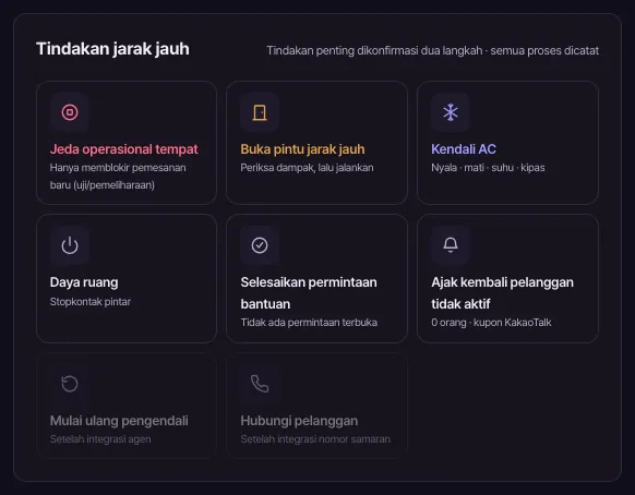 Aksi jarak jauh — pintu · AC — 1