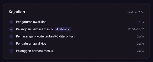 Membaca dasbor — 4