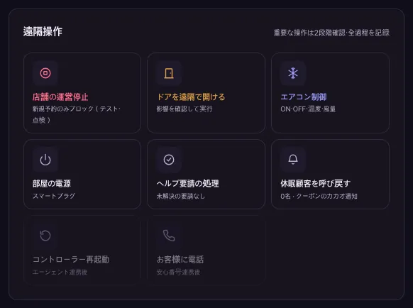遠隔操作 — ドア · エアコン — 1