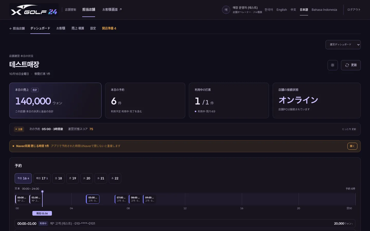 ダッシュボードの見方 — 1