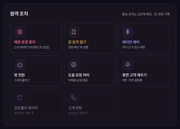 원격 조치 — 문 열기 · 에어컨 — 1